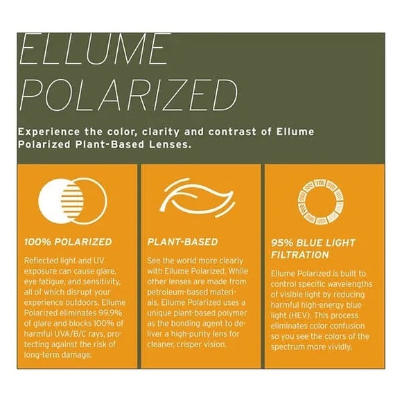 NEW! Zeal Ace Polarized Sunglasses in Purple - Picture 3 of 3